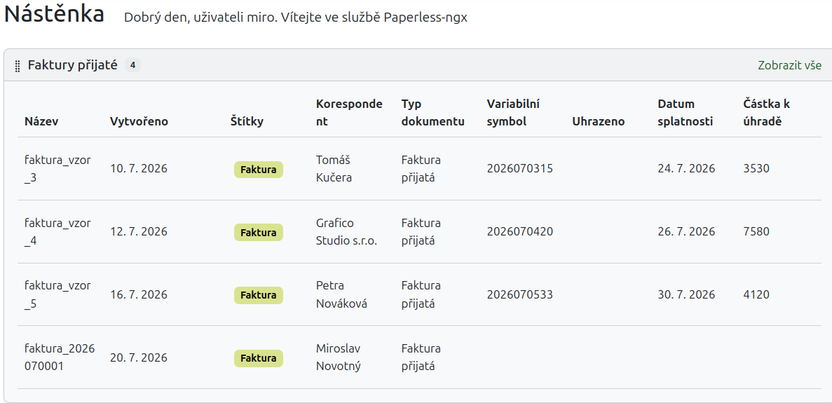 perpelles detail nastenka